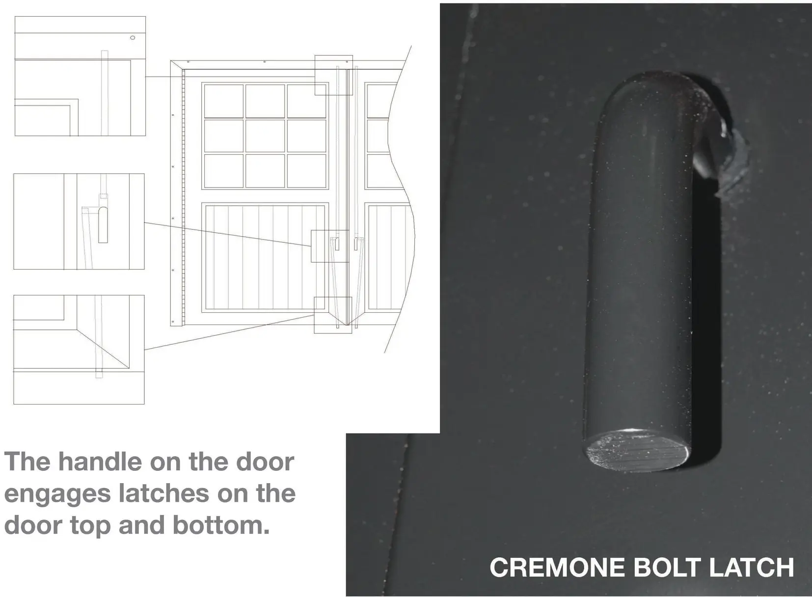 Cremone Bolt Latch Cremone Bolt Latch